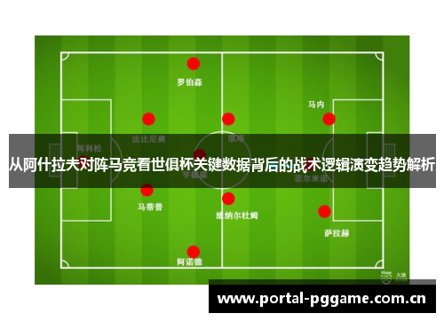 从阿什拉夫对阵马竞看世俱杯关键数据背后的战术逻辑演变趋势解析 从阿什拉夫对阵马竞看世俱杯关键数据背后的战术逻辑演变趋势解析