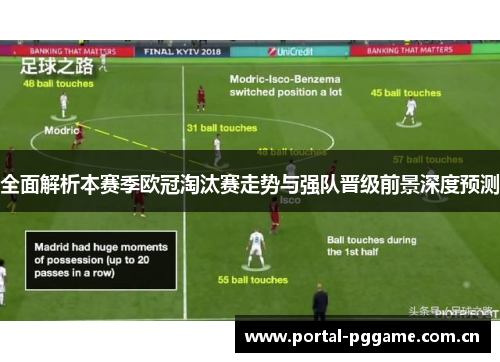 全面解析本赛季欧冠淘汰赛走势与强队晋级前景深度预测 全面解析本赛季欧冠淘汰赛走势与强队晋级前景深度预测